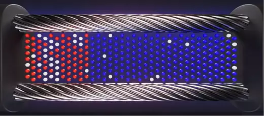 ikabel - princip smart technologie